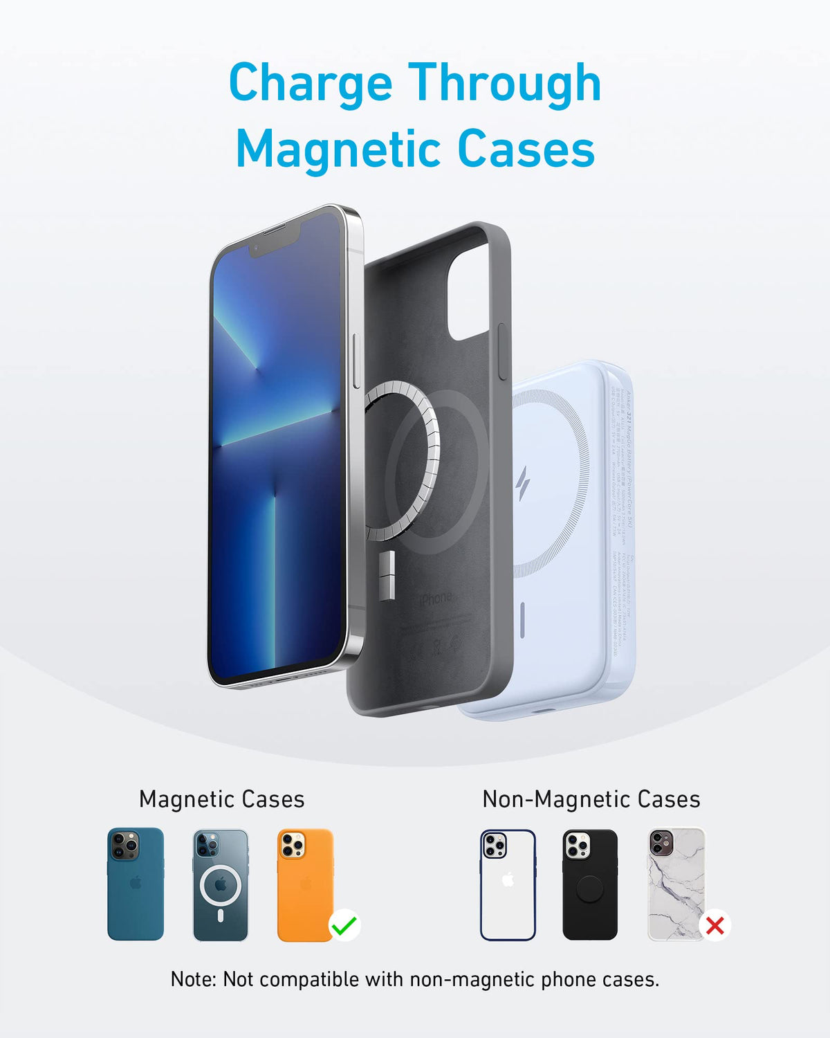 Anker | 321 MagGo Battery | PowerCore Magnetic 5K