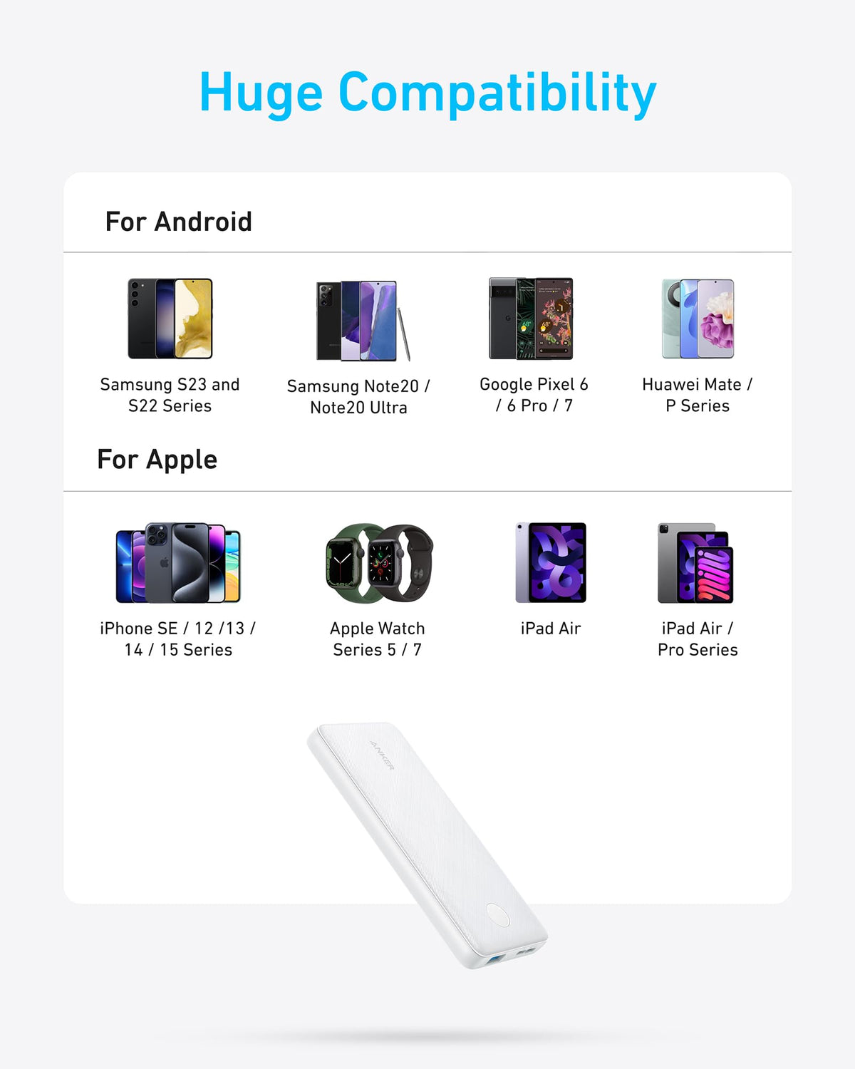 Anker | 313 Power Bank | PowerCore 10K