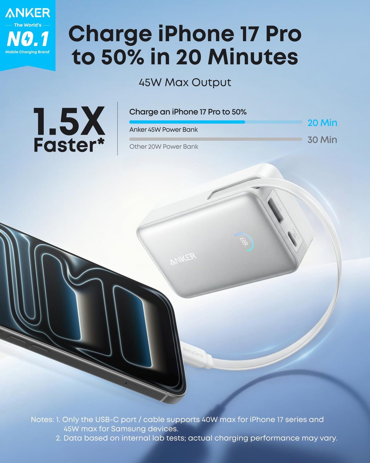 Anker | Nano Power Bank | 10K, 45W, Built-In Retractable USB-C Cable