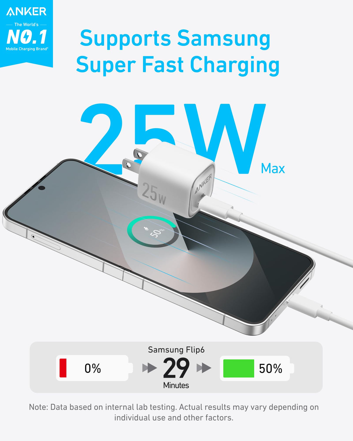 Anker | Charger | 25W, Compact