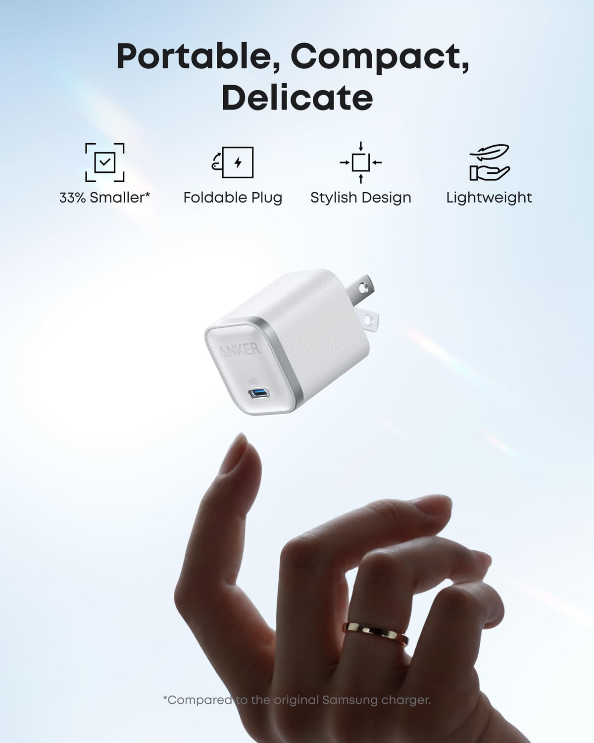Anker | Nano Charger with USB-C Cable | 45W