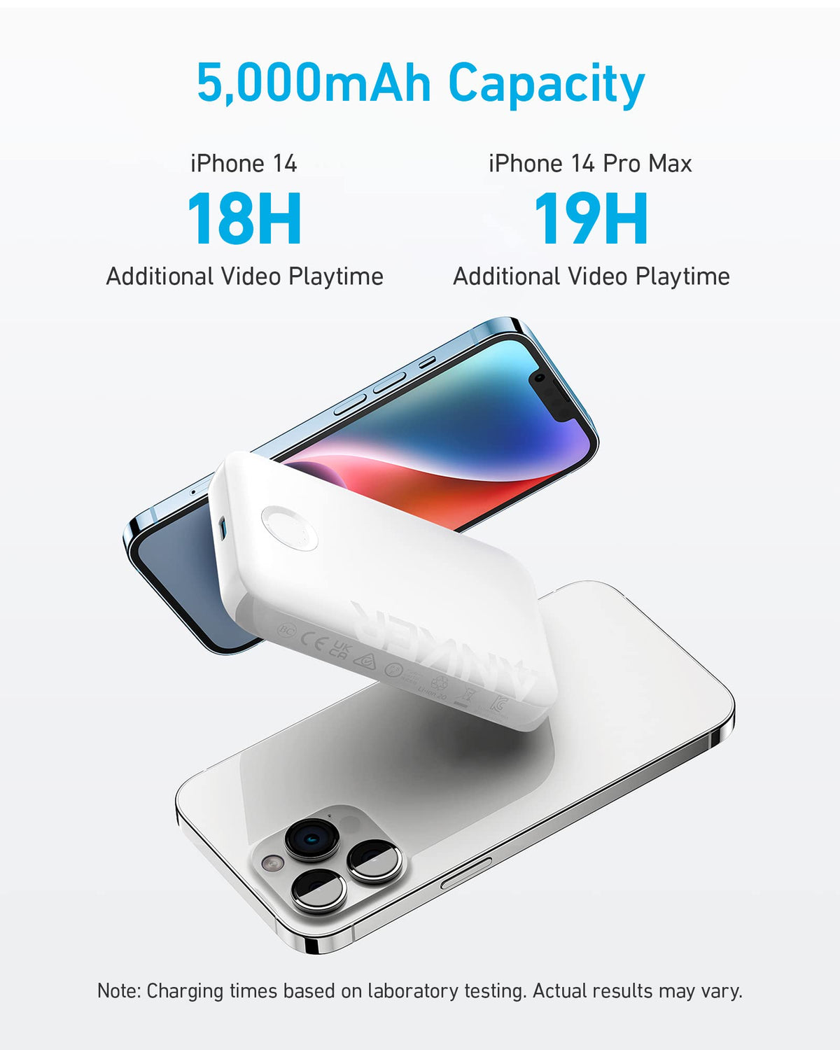 Anker | 321 MagGo Battery | PowerCore Magnetic 5K