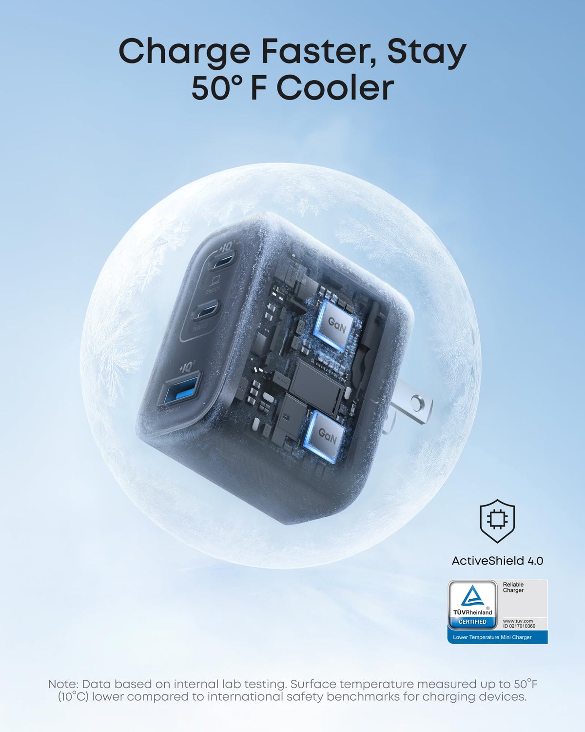 Anker | Nano Charger | 70W, 3 Ports