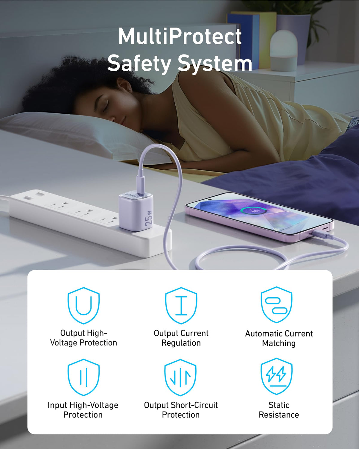 Anker | Charger | 25W, Compact
