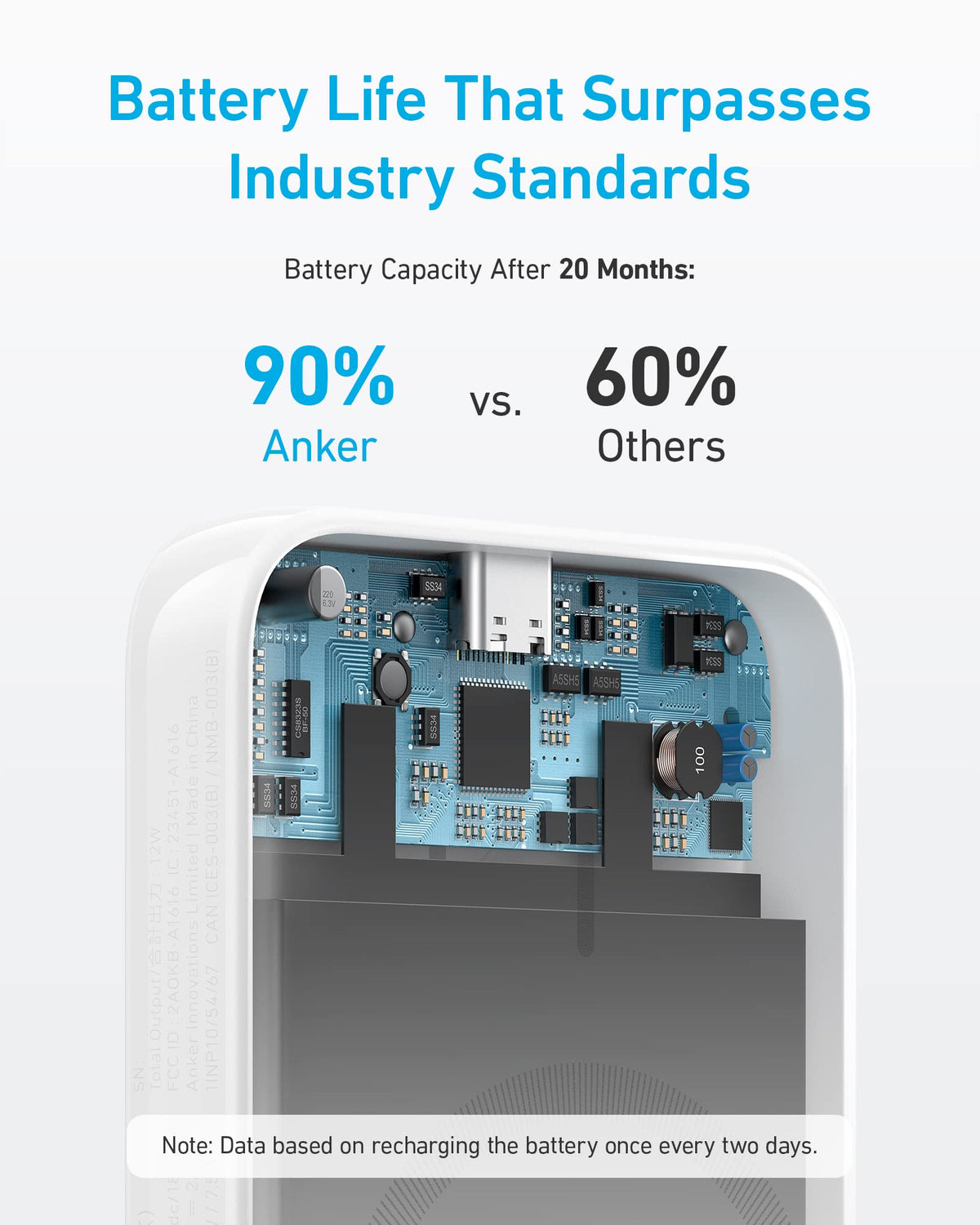 Anker | 321 MagGo Battery | PowerCore Magnetic 5K