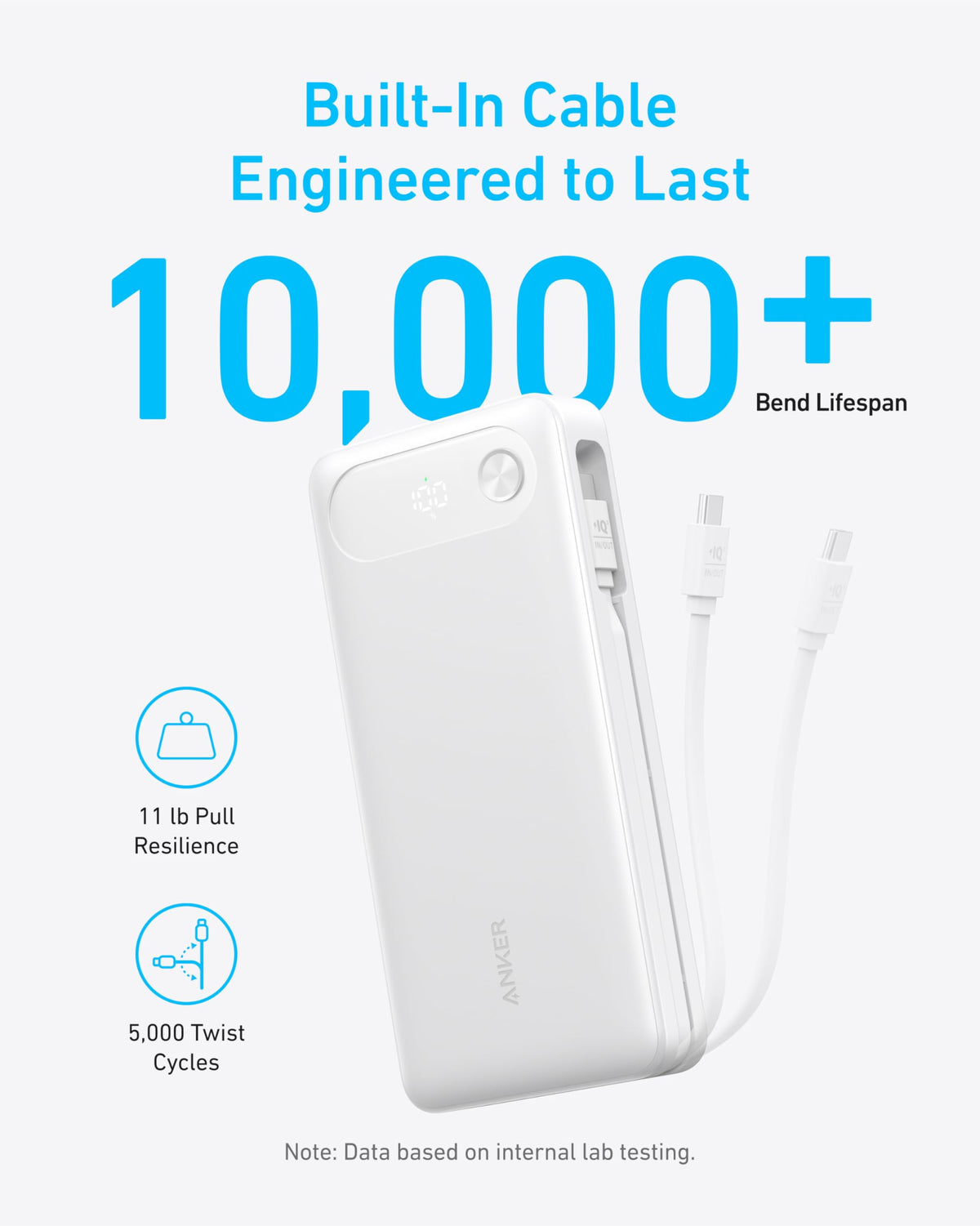 Anker | Power Bank | 20K, 87W, Built-In USB-C Cable