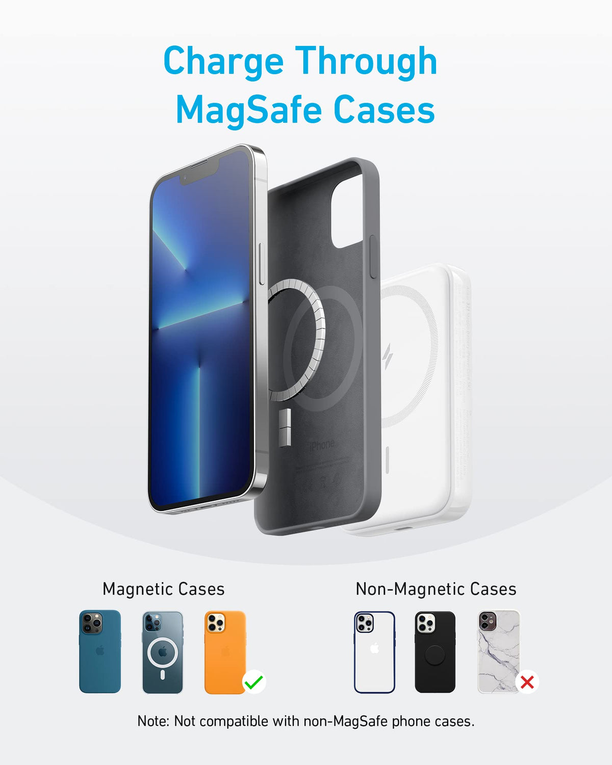 Anker | 321 MagGo Battery | PowerCore Magnetic 5K