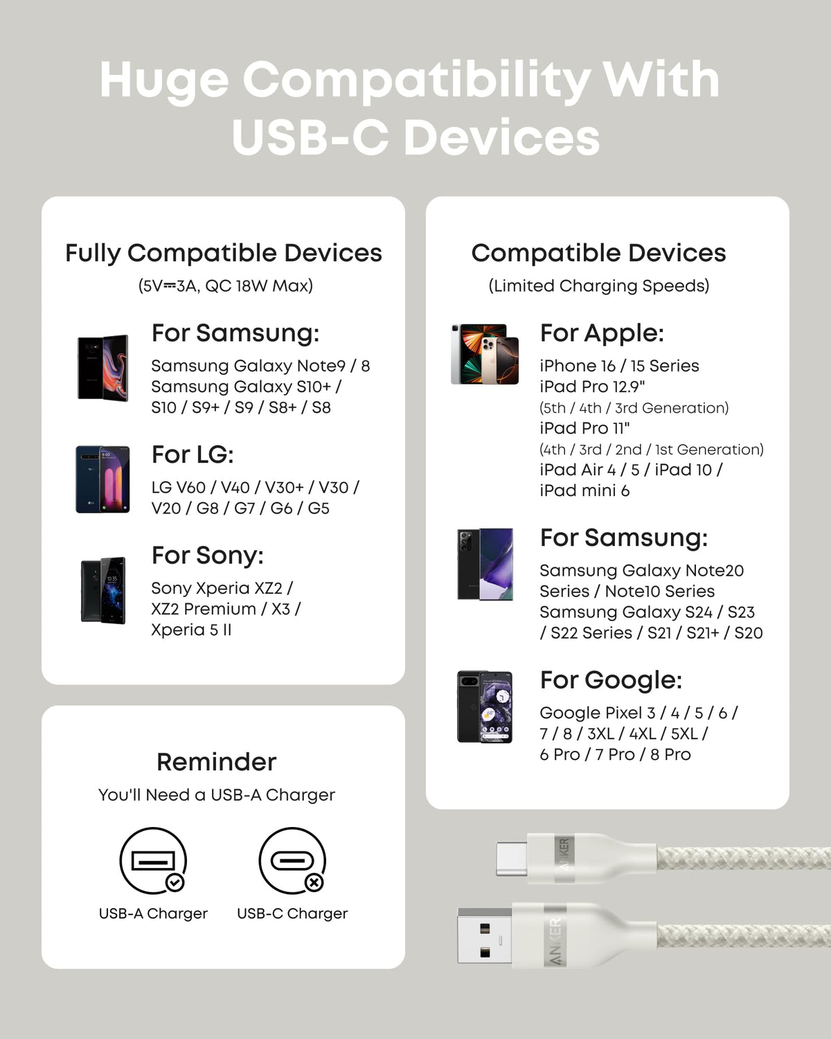 Anker | USB-A to USB-C Cable | 3 ft / 6 ft, Upcycled-Braided