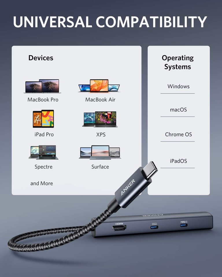 Anker | 543 USB-C Hub | 6-in-1, Slim