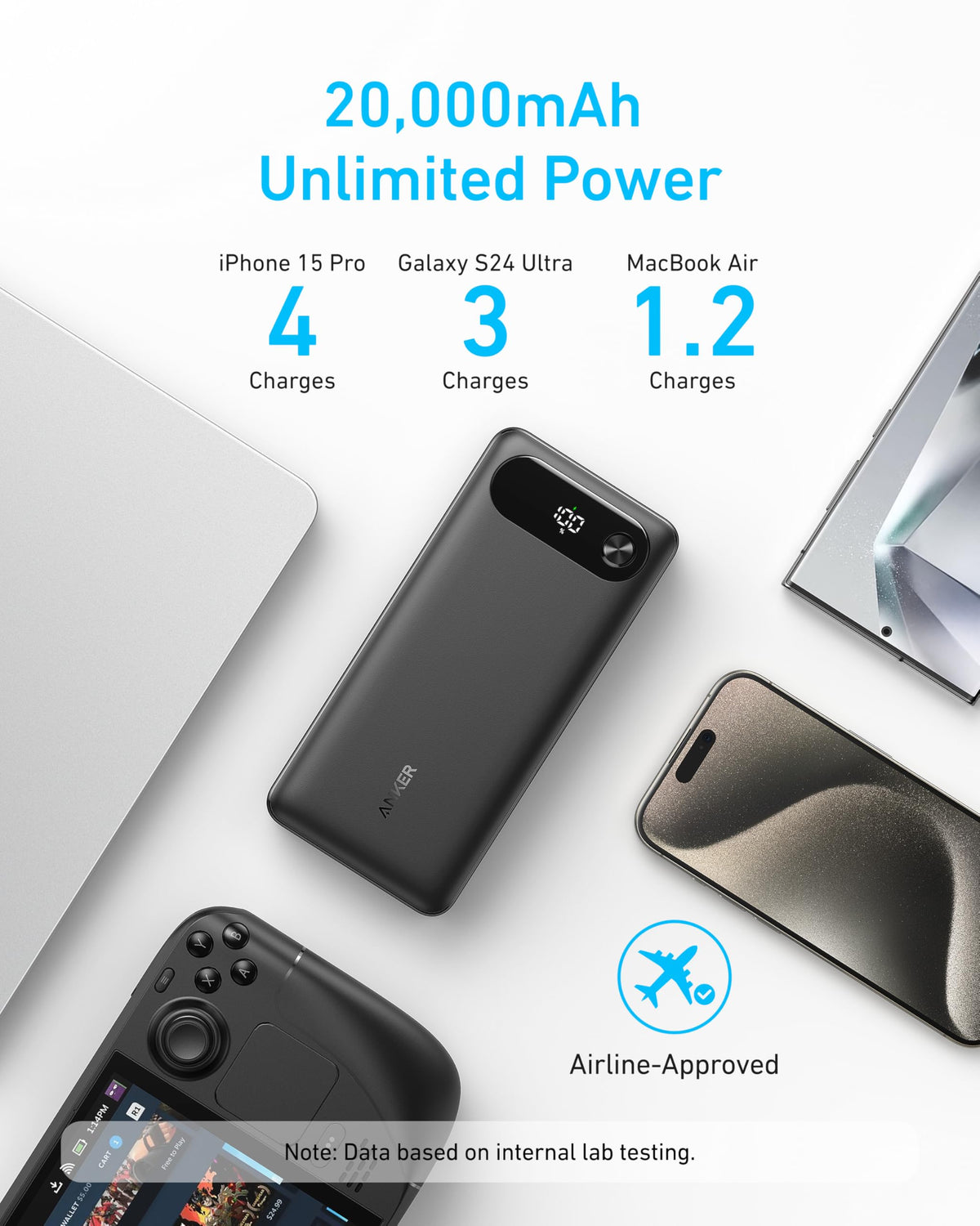 Anker | Power Bank | 20K, 87W, Built-In USB-C Cable